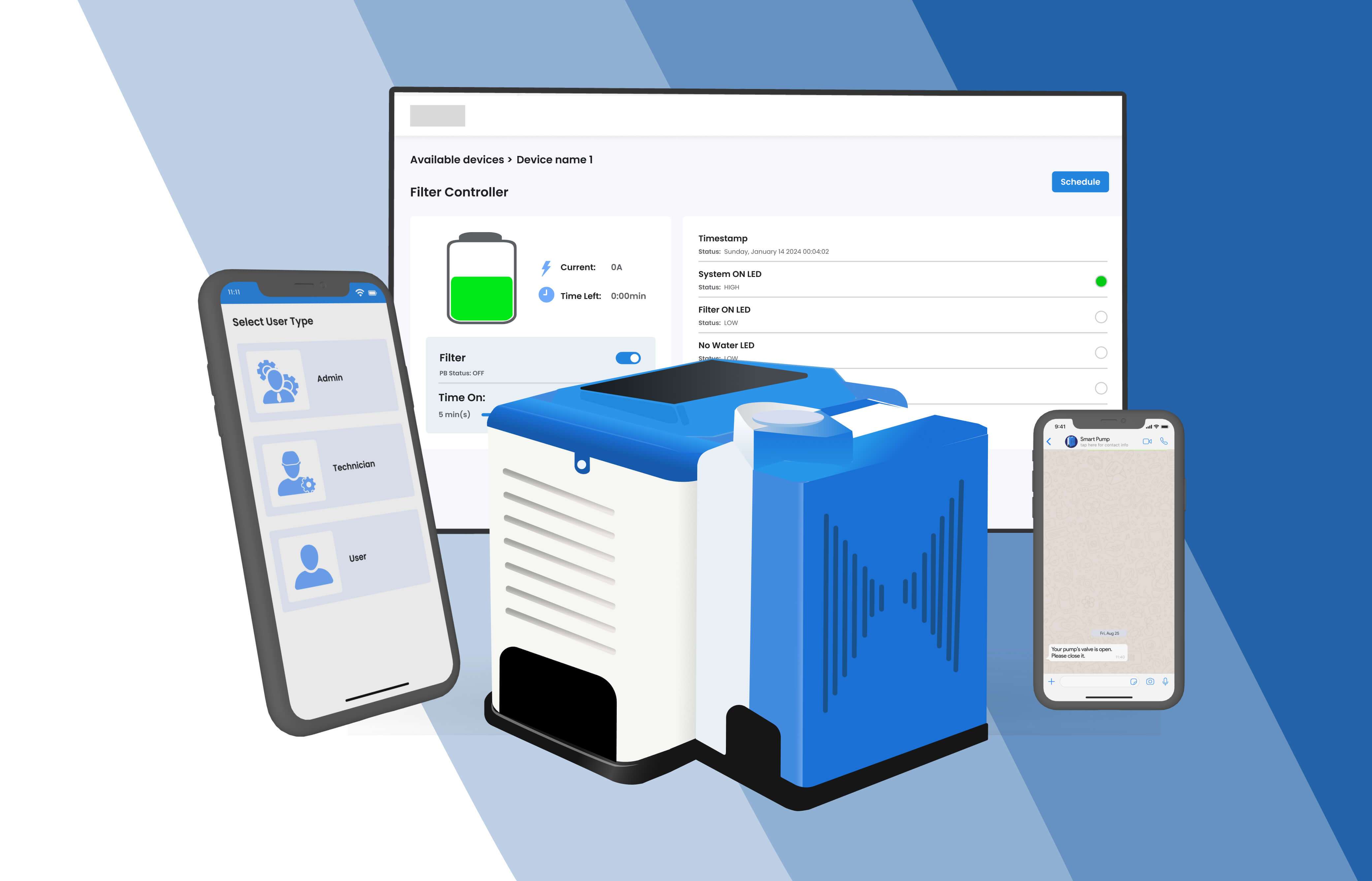 SMART PUMP (2)
